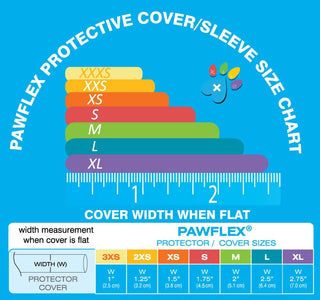 PawFlex Protective Sleeve Tubular Cover - Bandages - for Dogs Cats & Other Pets First Aid Wound Care Non-Adhesive Disposable Breathable Water Resistant 7 Strips (yields 14-21 Covers)