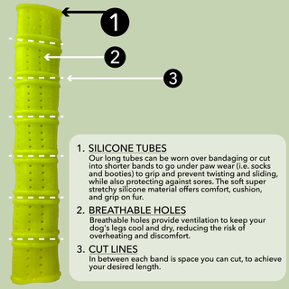 PawFlex Gripsterz Super Stretchy and Grippy Silicone Dog Leg Sleeve Protection for under Leg Braces or over Bandages- Provides Cushion and Grip- Keeps Braces and Bandages in Place.